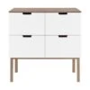 Kidsmill Sepp Commode Wit / Beuken -Babyseries Winkel kidsmill sepp commode wit beuken 7f25