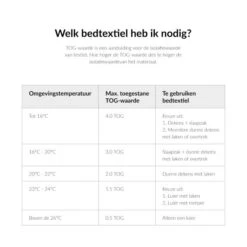 Jollein Wild Flowers Inbakerdoek 0-3 Mnd -Babyseries Winkel tog waarde 1330 1 2 1 22f1