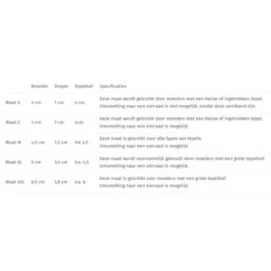 Zilverkapjes Tepelbeschermers Mt. S 3 Zilverkapjes Tepelbeschermers Mt. S -Babyseries Winkel zilverkapjes tepelbeschermers mt. s 2 8e8f